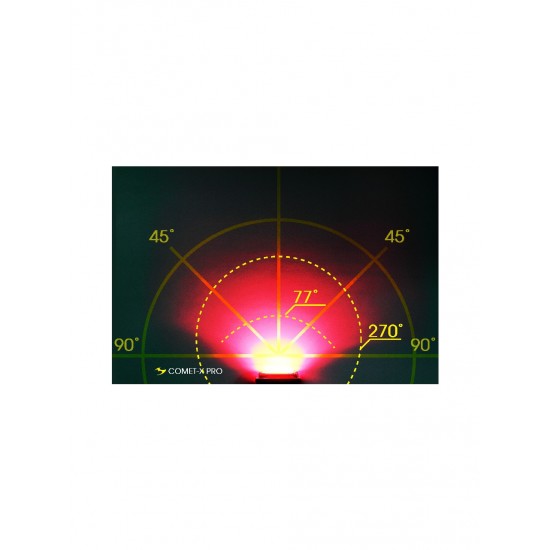 MOON COMET-X PRO 80 LM BİSİKLET ARKA STOP FAR USB