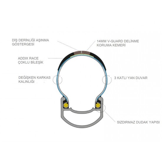 Schwalbe Pro One 700X25 Super Race Addix Race Evo V-Guard TLE Dış Lastik